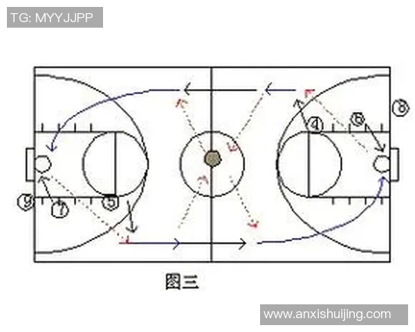 武汉篮球队快攻战术深度分析与实战应用探讨