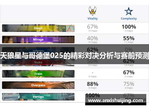 天狼星与哥德堡025的精彩对决分析与赛前预测